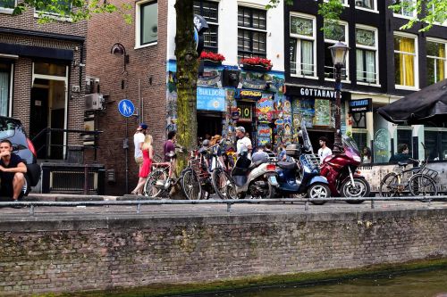 Амстердам вывоз марихуаны tor browser горячие клавиши