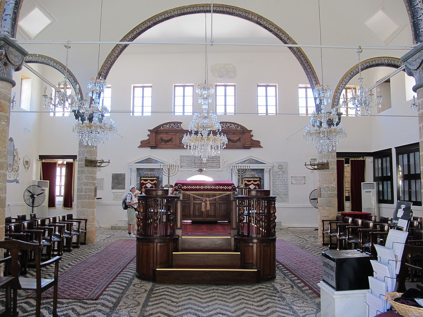 как выглядит синагоги храм
