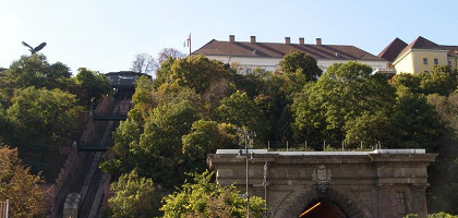 Фуникулер в Будапеште, Венгрия