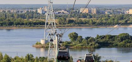 Нижегородская канатная дорога