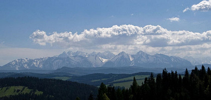 Панорама Татр