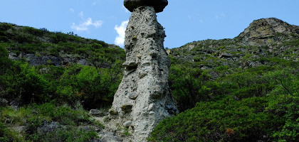 Каменные грибы Ак-Курум, Алтай