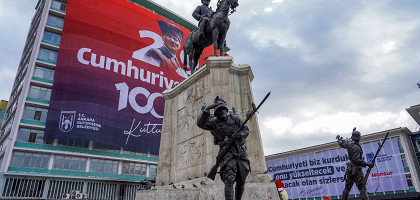 Монумент Победы, Анкара, Турция