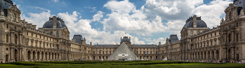 Цены во Франции