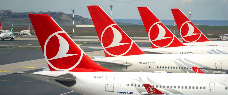 Журнал/Turkish Airlines: правила перевозки жидкостей и электроники