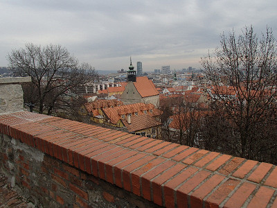 Панорама города