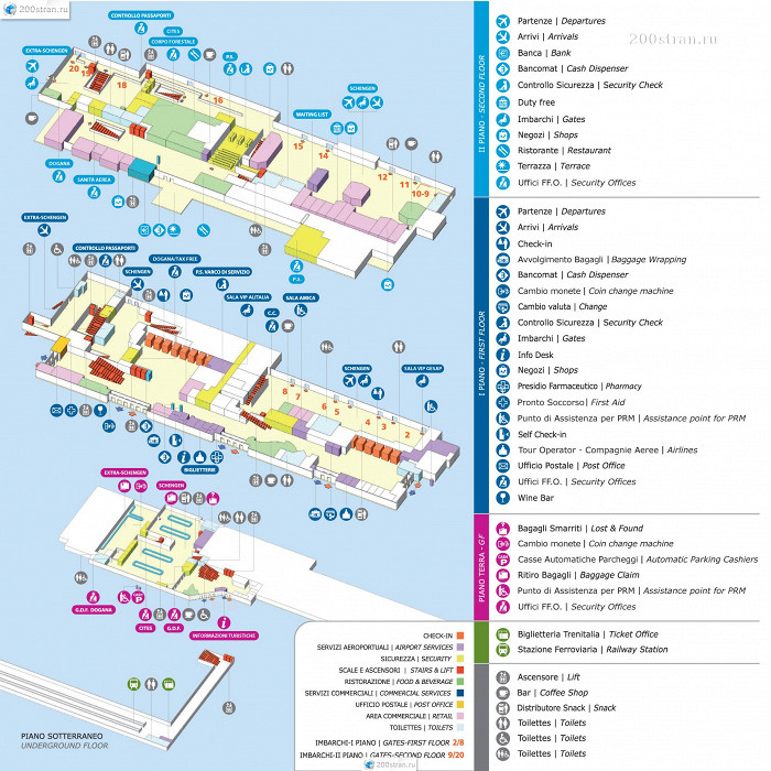 Схема аэропорта Палермо