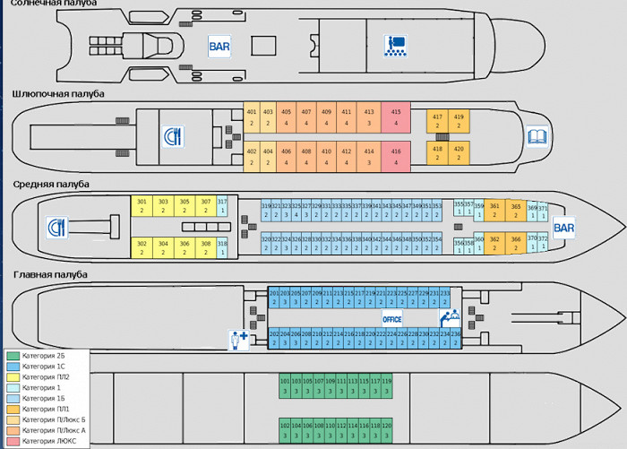 Теплоход нижний новгород схема палуб
