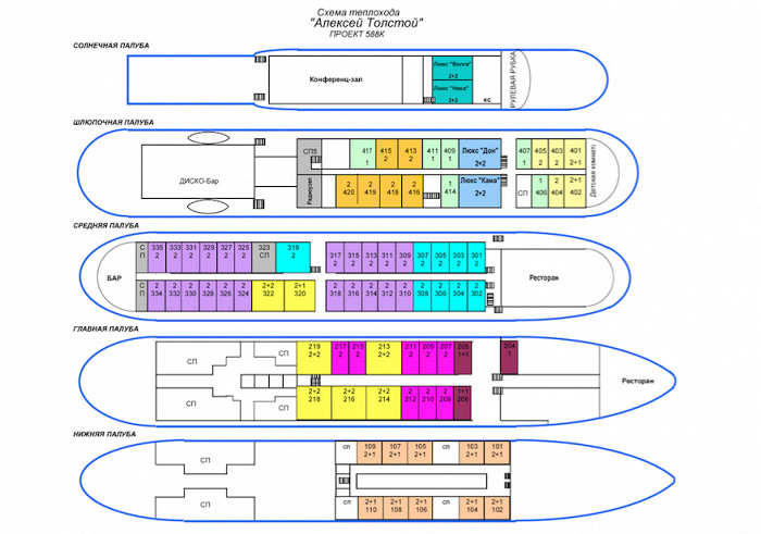 Теплоход лебединое озеро схема палуб