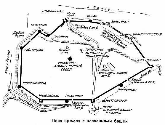 План Нижегородского кремля
