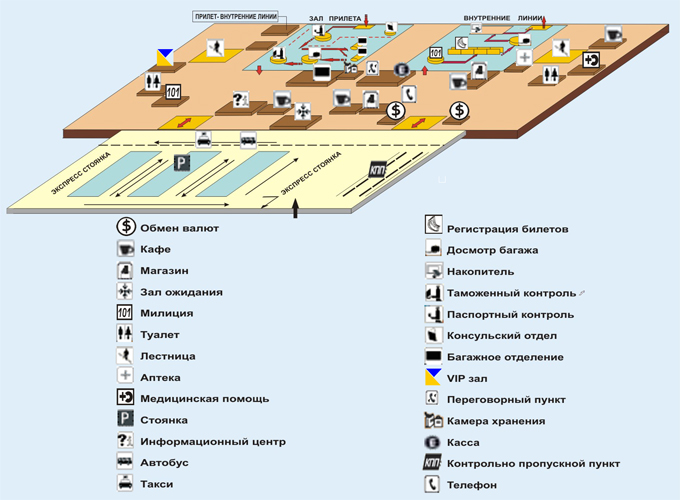 Схема аэропорта Бишкека