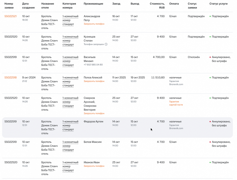 Bronevik.com упростил получение контакта гостя для отелей1