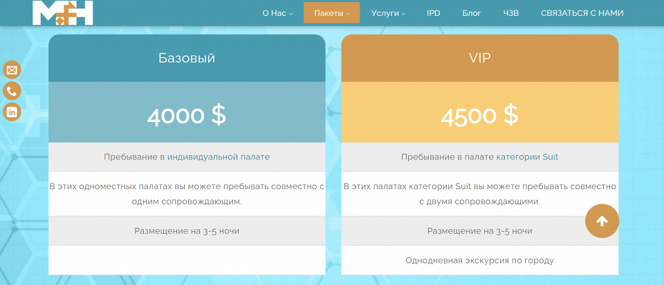 Скриншот сайта mortazhospital.com