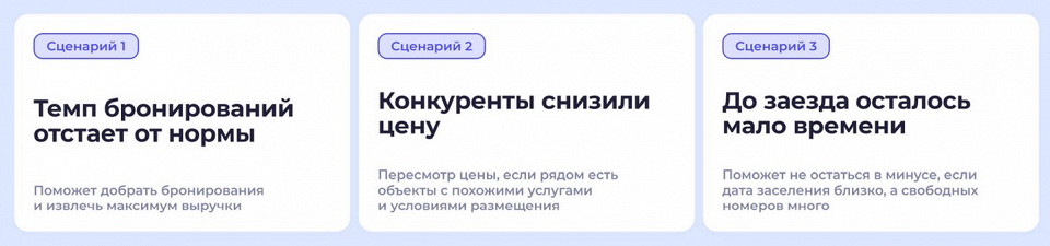 Как работает динамическое ценообразование5
