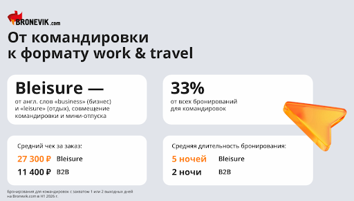 тезисы пмэф3