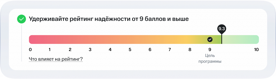 Корпоративный гость рейтинг надежности