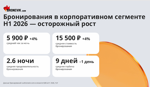 тезисы пмэф