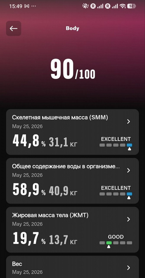 Пятизвездочный ЗОЖ2