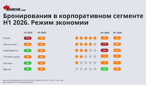 тезисы пмэф2