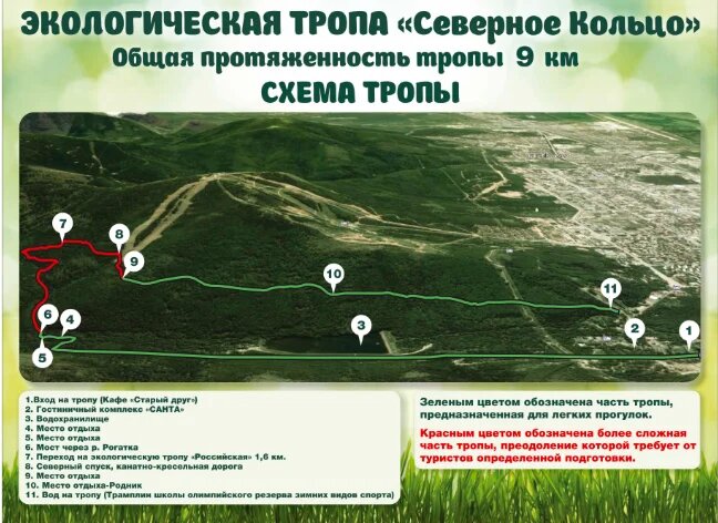 Экотропа Северное Кольцо