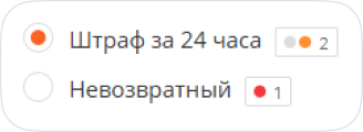 Правила аннуляции
