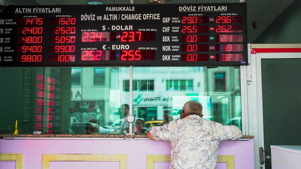 Пункт обмена валют, Турция