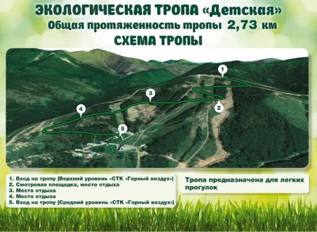 Экотропа Детская