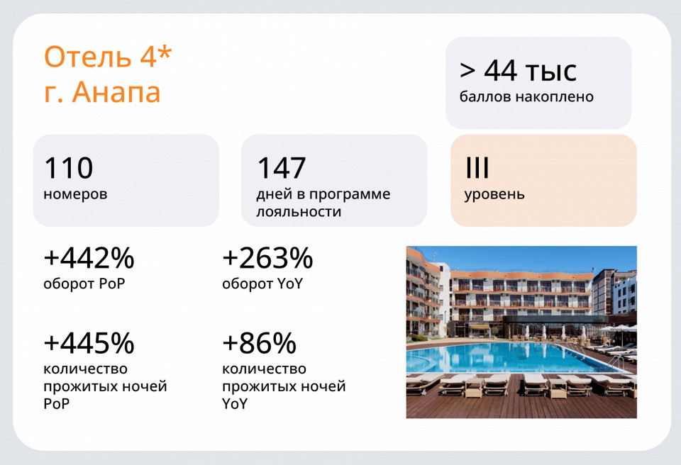 ПЛ кейс 4
