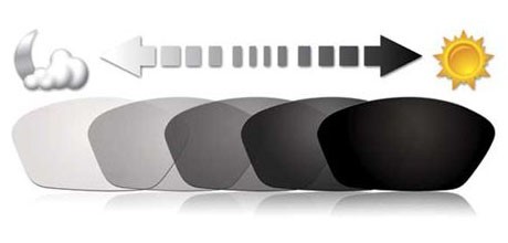 Мир сквозь очки Ray-Ban3